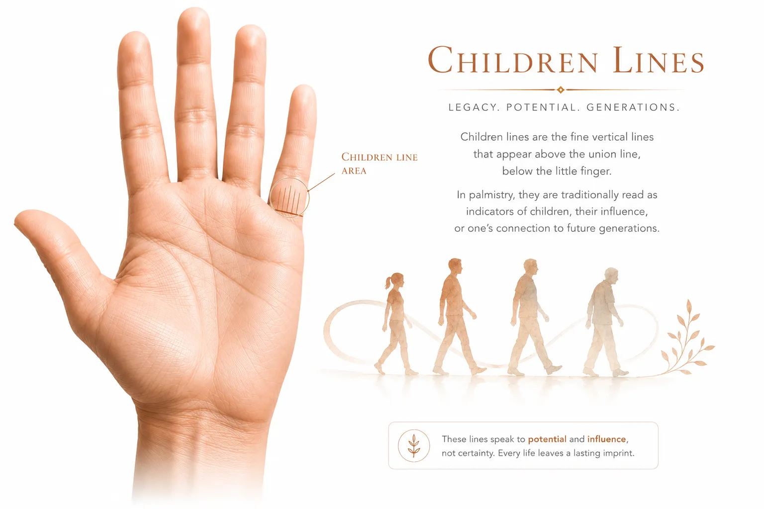 Editorial illustration of an open palm with children lines highlighted