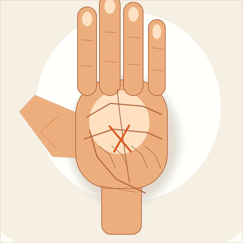 Editorial illustration of a palm with the Luna mount and intuition marking highlighted